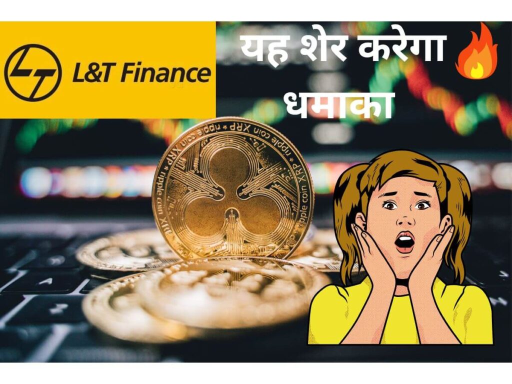 LT-Finance-Share-Price-Target-2025-2026-2027-2030-2035-2040-2045-2050