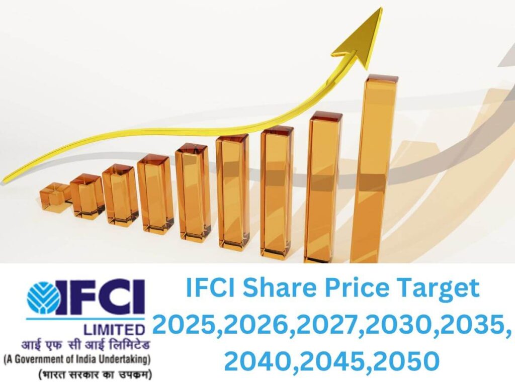IFCI-Share-Price-Target-2025-2026-2027-2030-2035-2040-2045-2050