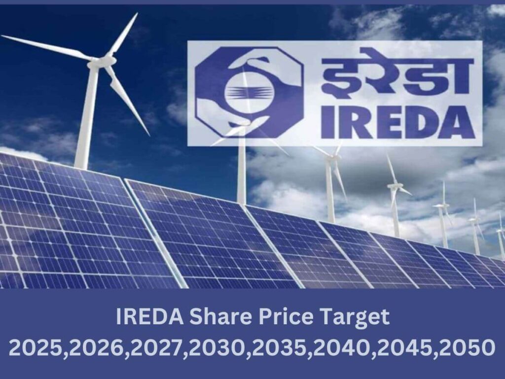 IREDA-Share-Price-Target-2025-2026-2027-2030-2035-2040-2045-2050