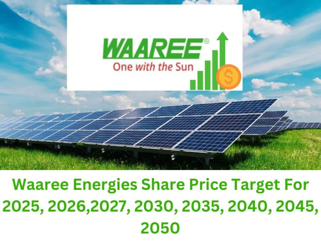 Waaree-Share-Price-Target-2025-2026-2027-2030-2035-2040-2045-2050