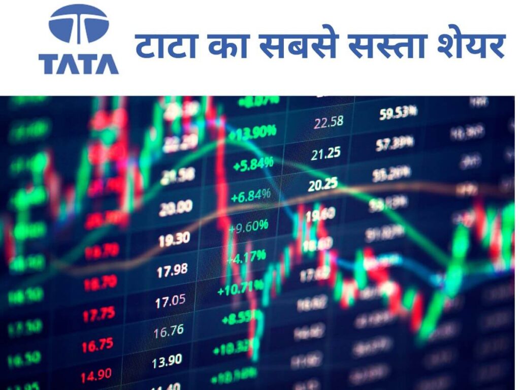 टाटा का सबसे सस्ता शेयर : जानें क्या इसे खरीदना है लाभकारी?