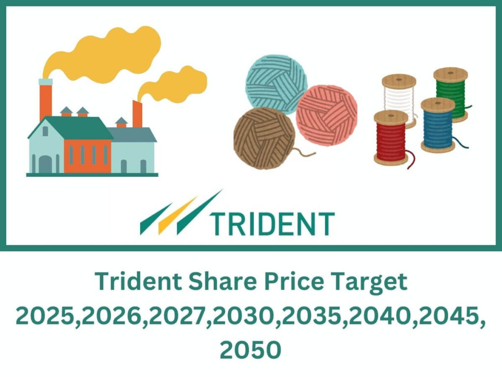 Trident-Share-Price-Target-2025-2026-2027-2030-2035-2040-2045-2050
