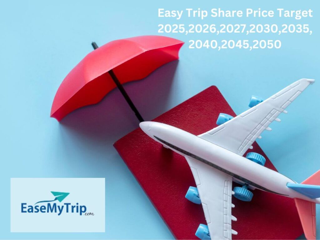 Easy-Trip-Share-Price-Target-2025-2026-2027-2030-2035-2040-2045-2050
