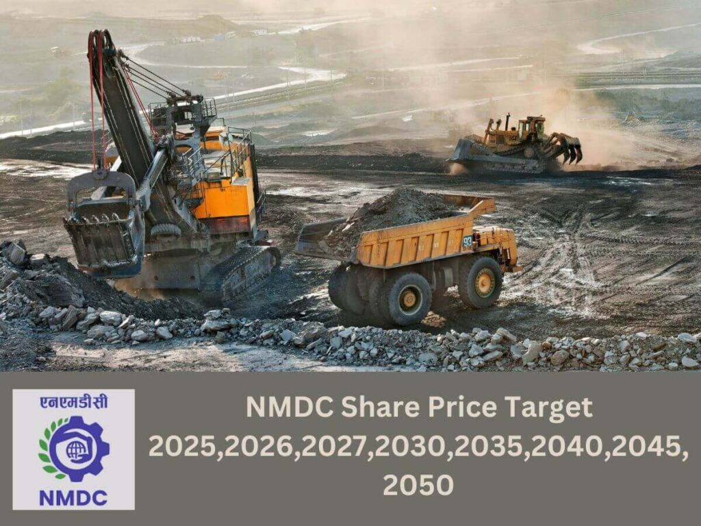 NMDC-Share-Price-Target-2025-2026-2027-2030-2035-2040-2045-2050