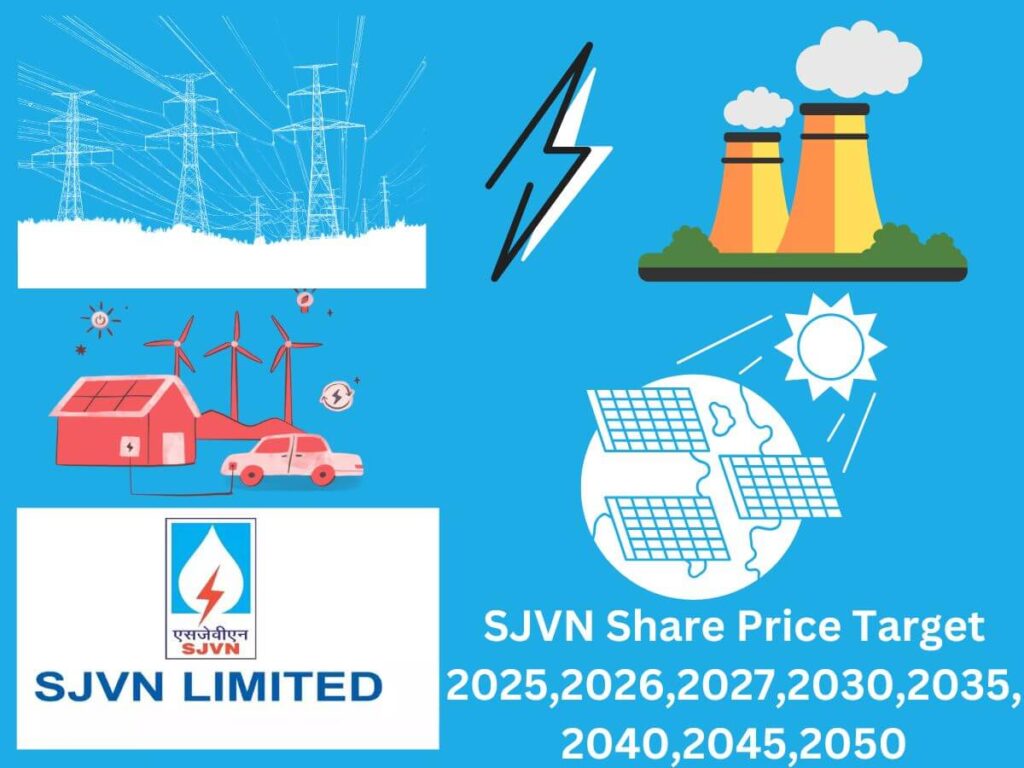 SJVN-Share-Price-Target-2025-2026-2027-2030-2035-2040-2045-2050