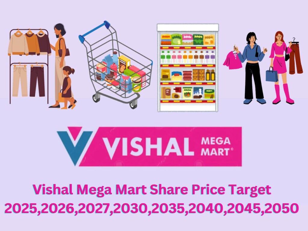 Vishal-Mega-Mart-Share-Price-Target-2025-2026-2027-2030-2035-2040-2045-2050